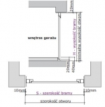Brama rozwierna - dowolny wymiar GMS-K