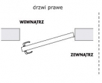 Drzwi stalowe, płaszczowe