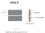 Altana śmietnikowa DUAL GMS-Ż (2 pojemniki 1100l. + 2 pojemniki 120l)